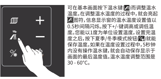 圣劳伦斯壁挂炉