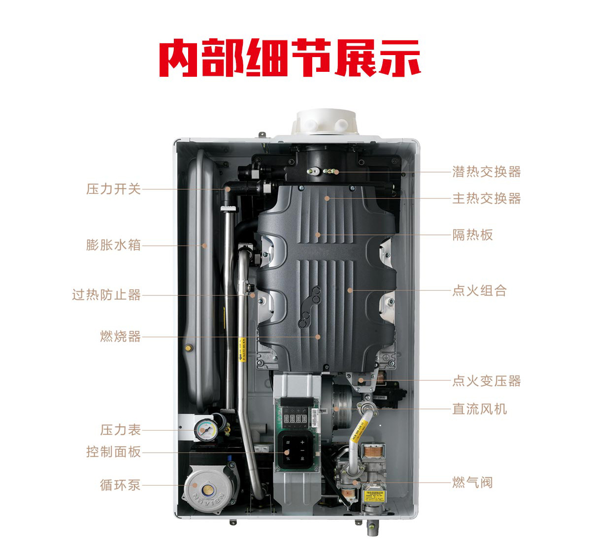 冷凝式壁挂炉