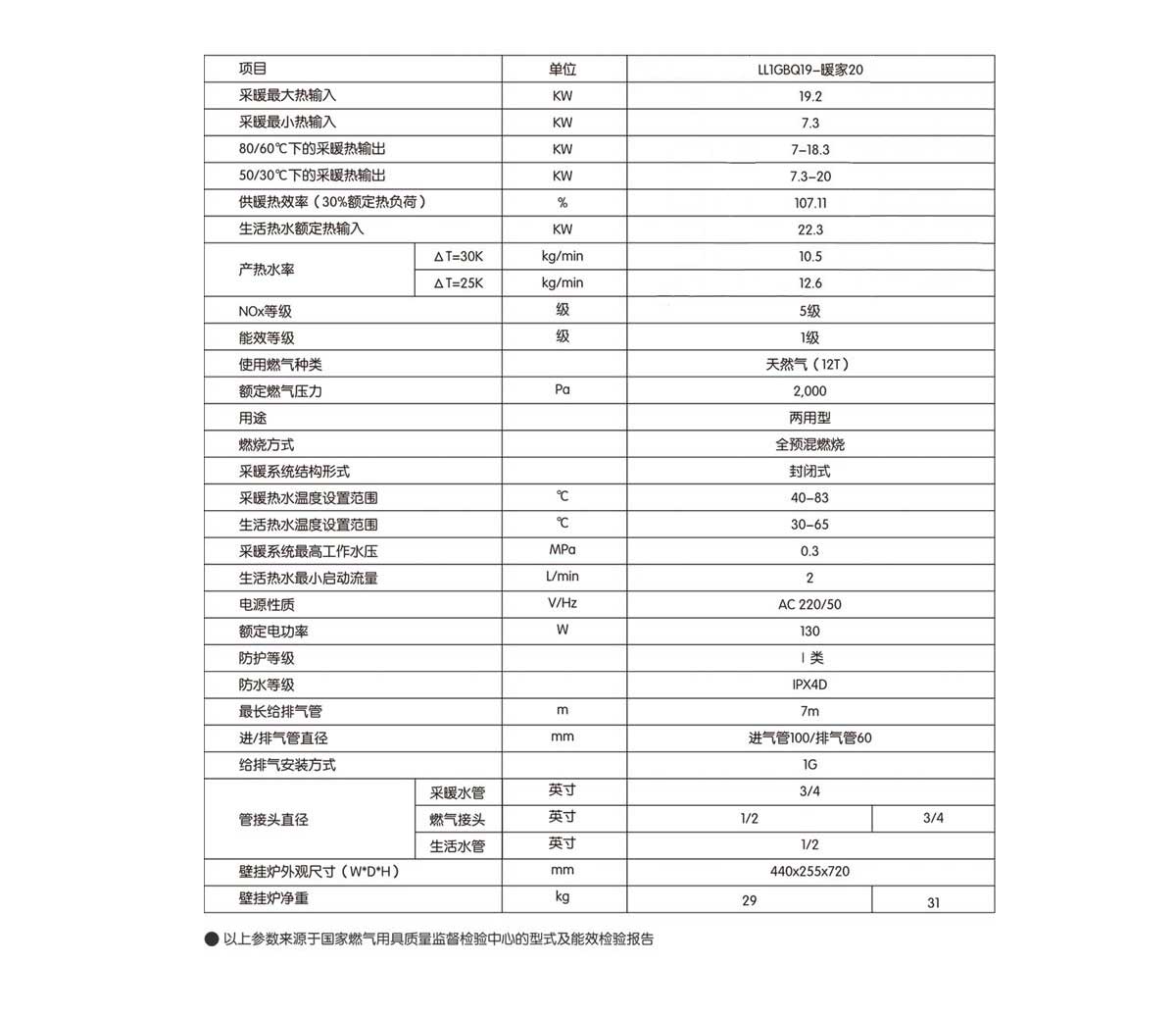 冷凝式壁挂炉