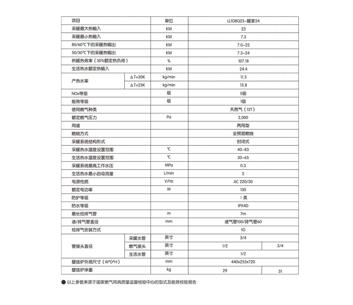 燃气壁挂炉