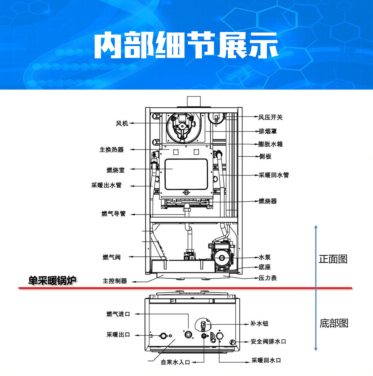 圣劳伦斯壁挂炉