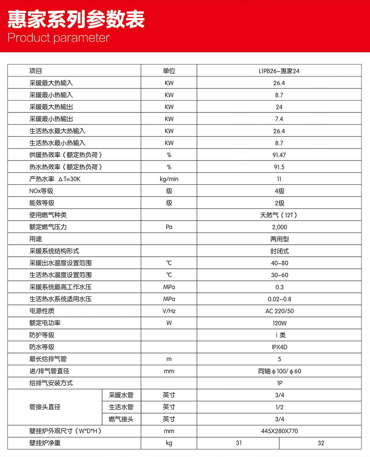 圣劳伦斯燃气壁挂炉