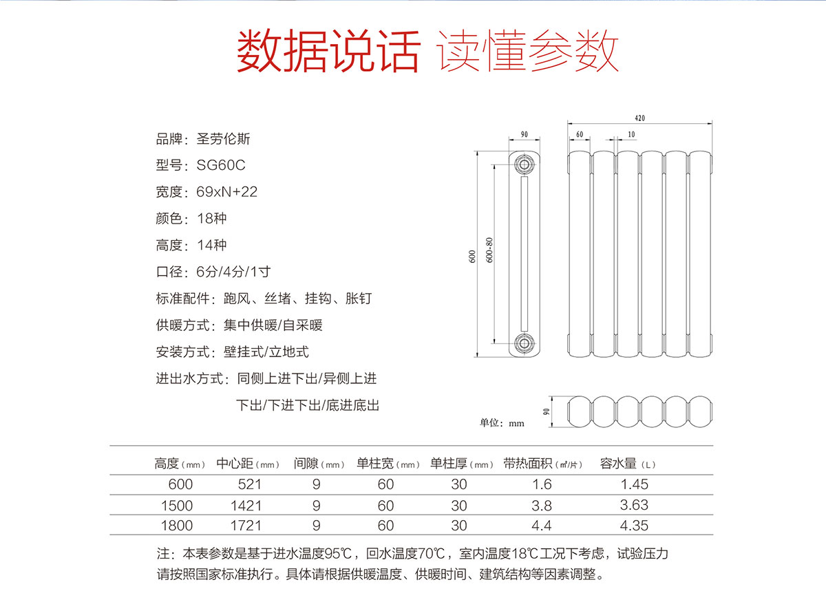 钢制暖气片新60