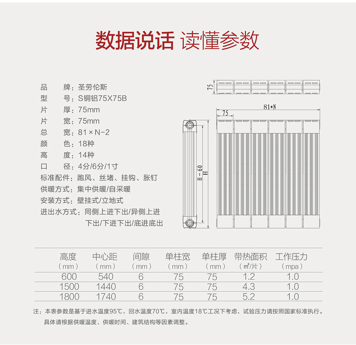 铜铝复合暖气片