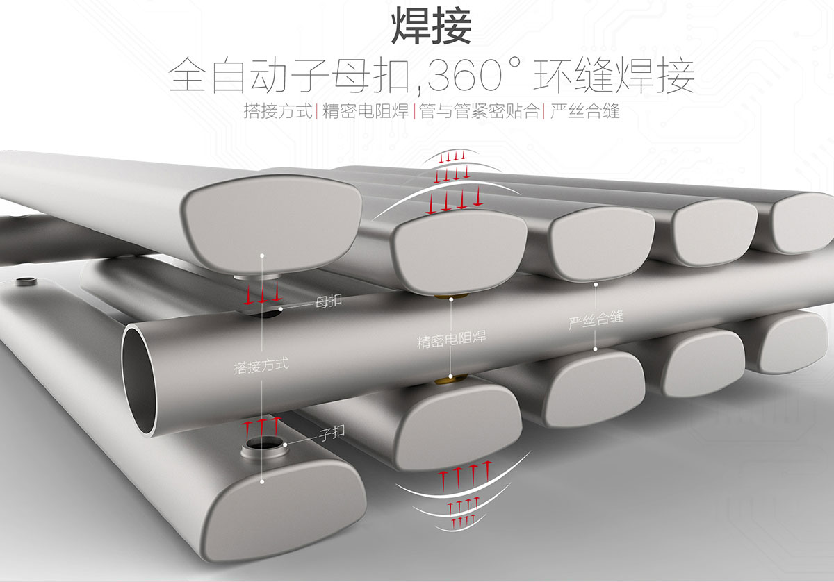 圣劳伦斯暖气片