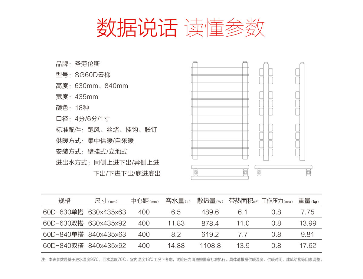 圣劳伦斯钢制卫浴暖气片